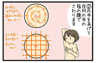 小林麻央が罹った乳癌の検診の現状やセルフチェック術が学べる記事まとめ