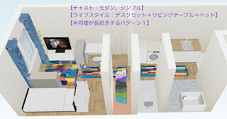 「interiorCode」に半同棲を見据えたインテリアコーディネート55例登場