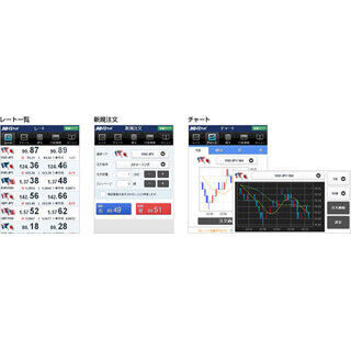 ジャパンネット銀行、スマホ版FX取引画面を提供--iPhone/Android端末に対応