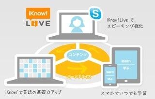 普段の学習状況をインストラクターとユーザ間で共有できるオンライン英会話サービス - iKnow! Live