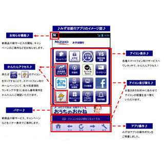 みずほ銀行、スマホ専用新サービス『みずほ銀行アプリ for Android』開始