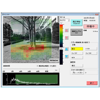 対象から離れた場所からも”広範囲の放射線量”の測定が可能、日立が新装置