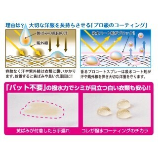 衣服をコーティングして汗ジミを防ぐ――汗が染み込まない！新感覚の汗対策