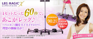 1セット60秒で美脚＆美尻キープできる「レッグマジック」が出荷台数200万台を突破
