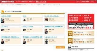 現役アスリート400人を対象にした「アスリートアンケート」サービス開始