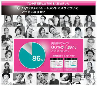 現役スタイリスト86％が「syoss（サイオス）」を高評価。街頭髪質診断も実施 - syoss