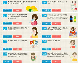 自己チェックで対策を！ 「歯のエイジングリスクチェック」公開