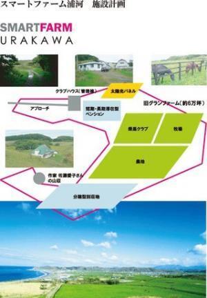 北海道浦河町のメガソーラー建設、正式合意へ - 日本再生トラスト