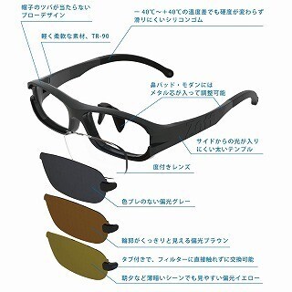Zoff、度付きグラス＆偏光フィルター3色セット「ゾフ・フィッシング」発売