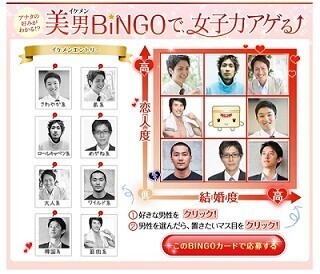 女性の4人に1人は○○系の男性が好き!