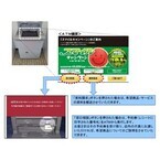 ATMでの新サービスの試行開始、顧客に最適な商品・サービス紹介 - 静岡銀行