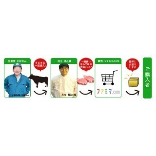 牛１頭買います!　福島・飯舘村で育った牛と牧場を守る