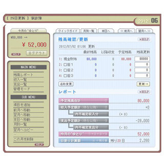 上手に活用して”快適”マネーライフ! 『お金の管理』便利ツール (4) 「使ったお金」ではなく「使用予定のお金」を管理する『その日暮らし』
