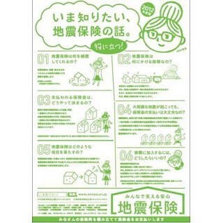 ｢いま知りたい、地震保険の話。｣ - 損保協会がネットなどで広報活動を開始