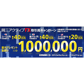 取引量に応じ最大100万円プレゼント、｢岡三アクティブFX取引高キャンペーン」