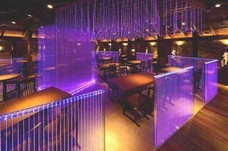 上野・UENO3153に、鶏料理と日本料理が融合した「手羽先唐揚 鳥良」開店