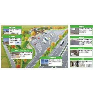 高速トリビア (34) ”エコ”に死角なし! 走ってもエコ・休んでもエコ