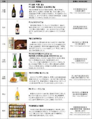 ANAが、国内線LOUNGEで「ご当地銘品サービス」を開始