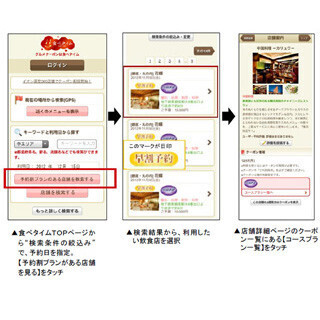 スマホで予約がおトク! クーポンサイト『食べタイム』で”早期割引予約”実現