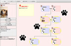 犬・猫の系図を作成できる!? 「ペット系図net」リリース