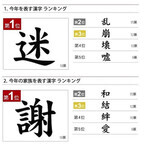シニア世代が選ぶ今年の漢字、第1位は? - 2位「乱」、3位「崩」