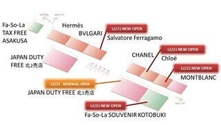 成田空港第1ターミナル北ウイング免税店・ブランドモールに新規店が開店