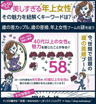 40代の女性に魅力を感じますか?-男性の約6割が「はい」と回答