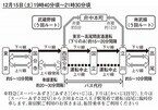 JR東日本、国立駅の工事に伴い、12月15日～16日に中央線を大幅に運休