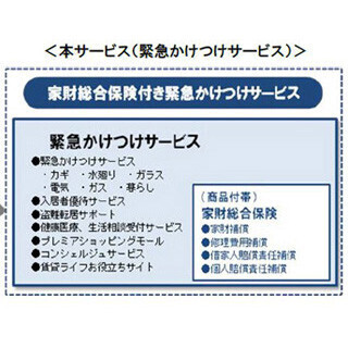 アクトコールとチューリッヒ、”家財総合保険付き緊急かけつけサービス”提供