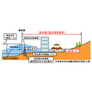 大阪市住之江区で”最大津波高”が5.1メートル--大阪府が南海トラフ地震想定
