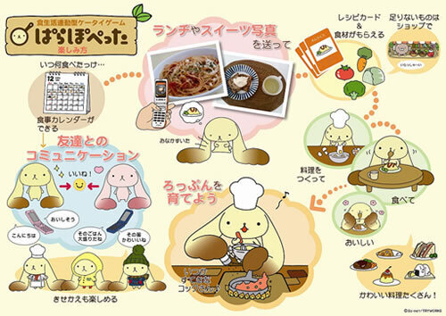 【エンタメCOBS】昨日食べたものが思い出せない……そんなド忘れをなくす方法