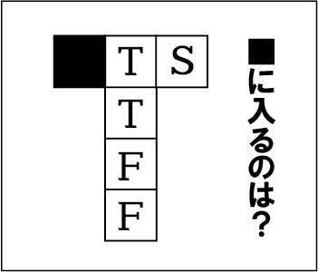 【エンタメCOBS】【クイズ】ナゾダーラボ！　第15話「■TS…十字架のナゾ」