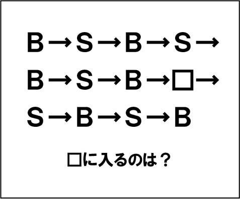 【エンタメCOBS】【クイズ】ナゾダーラボ！　第16話「B→S→B→S…最後は？」