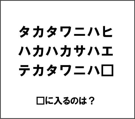 【エンタメCOBS】【クイズ】ナゾダーラボ！　第18話「テカタワニハ□、□は？」