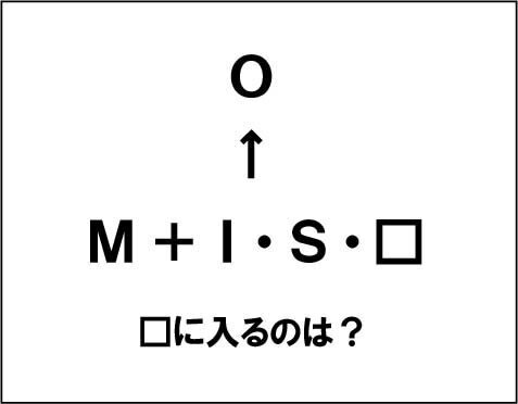 【エンタメCOBS】【クイズ】ナゾダーラボ！　第19話「M＋I・S・□、□は？」