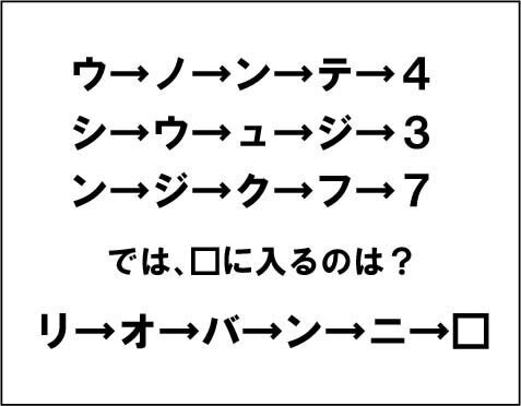 【エンタメCOBS】【クイズ】ナゾダーラボ！　第21話「リ→オ→バ→ン→ニ→□？」