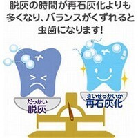 【コブスくんのモテ男道！】歯科医に聞く。むし歯のウソ、ホント検証
