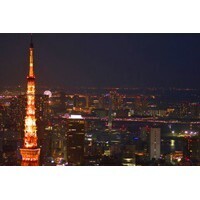 【COBCOB世論調査】こいつ、東京に染まったな……と思う瞬間