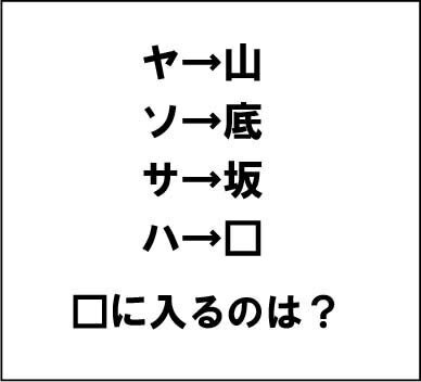 【エンタメCOBS】【クイズ】ナゾダーラボ！　第22話「ヤ→山、ソ→底、サ→坂、ハ→？」