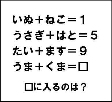 【エンタメCOBS】【クイズ】ナゾダーラボ！　第24話「いぬ＋ねこ＝1、うま＋くま＝？」