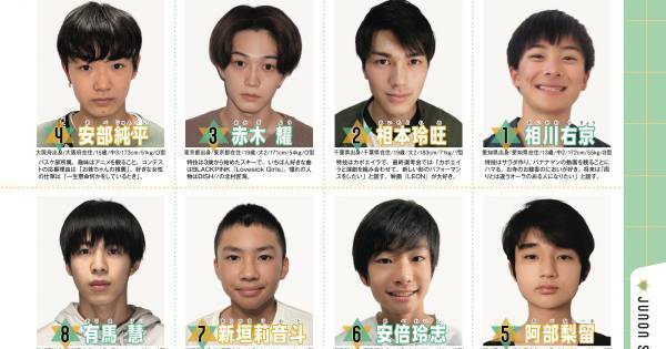 『JUNON』、「第34回ジュノン・スーパーボーイ・コンテスト」BEST150公開