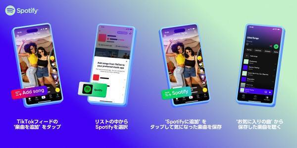 TikTokでSpotifyの「お気に入り」追加可能に「シームレスな体験を」