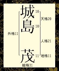 総画21画の山Pは浮気性？名前でわかる！男女別・恋愛傾向【恋占ニュース】