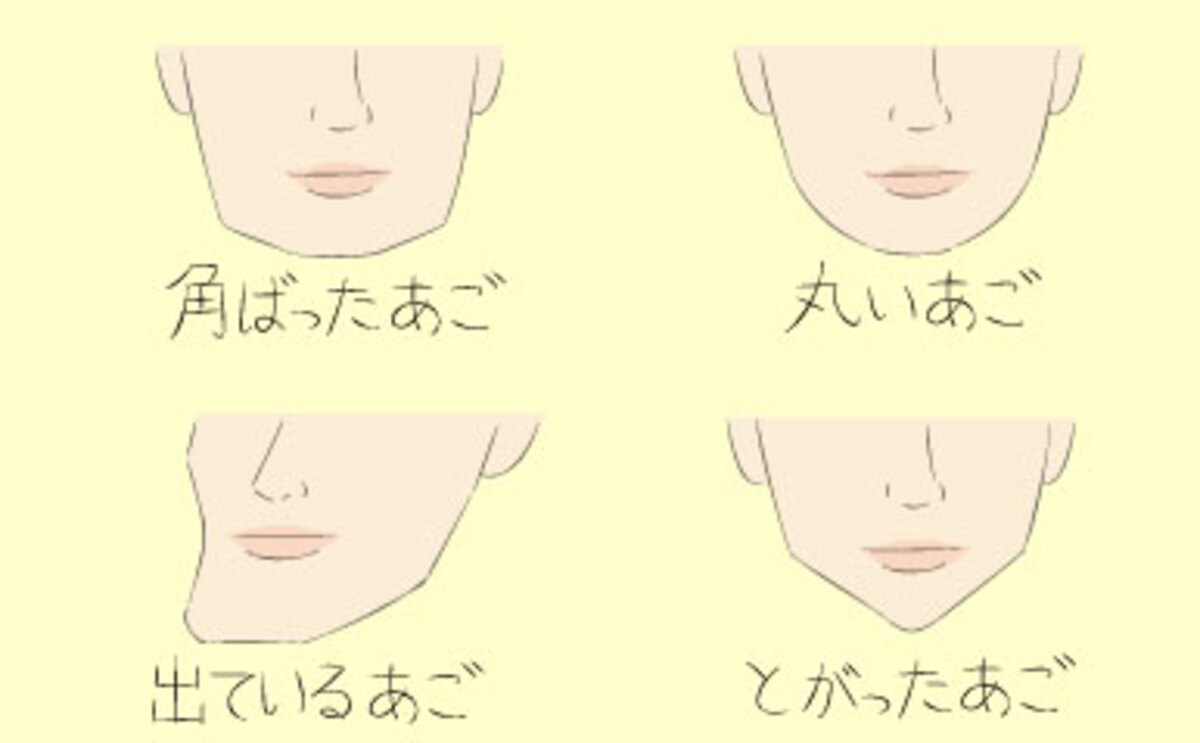 シャクれは の証拠 あご ほお骨に出る意志の強さ ココロは顔にあらわれる 顔相占い Vol 8 15年12月29日 ウーマンエキサイト 1 2