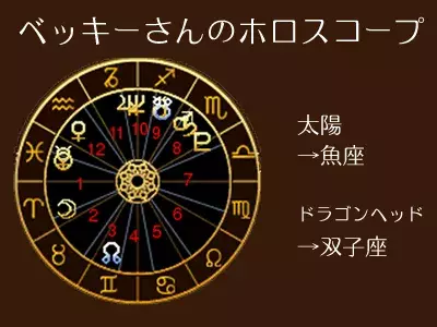 離れられないのは運命の相手だから？星占いで分かるソウルメイト【恋占ニュース】