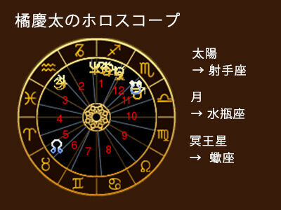 黒木メイサと赤西仁も!?試練を乗り越えて結婚したカップルの共通点…【恋占ニュース】