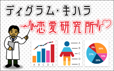 新年会でチェック ストレスフル男 の見抜き方 ディグラム キハラ恋愛研究所 Vol 4 2018年1月3日 ウーマンエキサイト 1 4