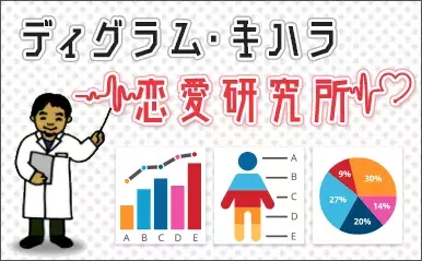 年上男子と年下男子、付き合うならどっち？…【ディグラム・キハラ恋愛研究所　Vol.13】