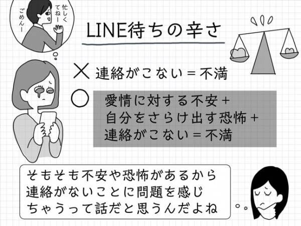 まとめ描き子のモヤモヤ解剖ノート