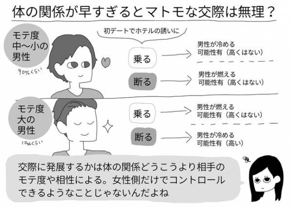 まとめ描き子のモヤモヤ解剖ノート